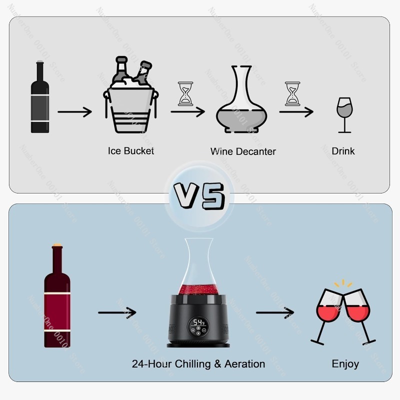 Electronic Ice Wine Decanter C - огляд і ціна Wine Aerator Pour